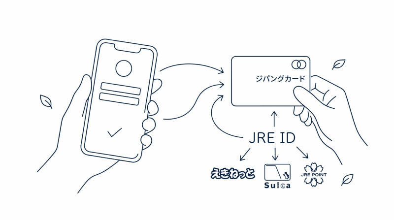 ジパングカードの連携